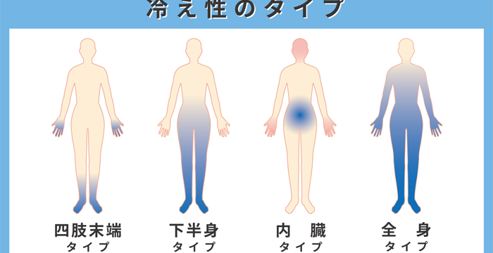 冷え症